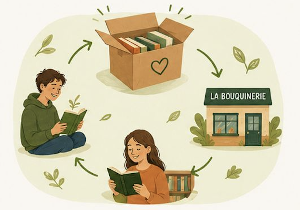 Cycle écologique : les livres trouvent de nouveaux lecteurs grâce à La Bouquinerie.